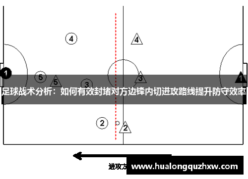 足球战术分析：如何有效封堵对方边锋内切进攻路线提升防守效率